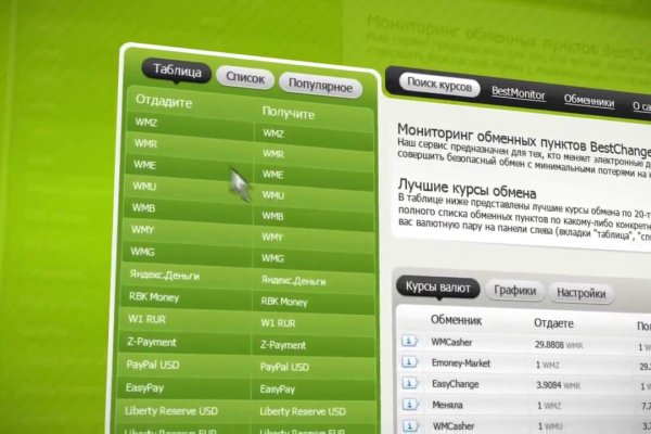 Сайты где купить наркотики