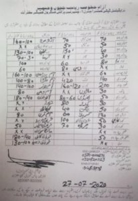 Кракен зеркало на сегодня